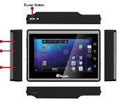 Industrial ICE5 Android Tablet PC