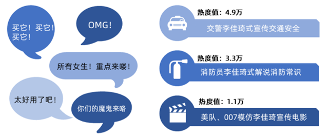 李佳琦事件始末輿論傳播分析【轉(zhuǎn)載】(圖14) 李佳琦事件始末輿論傳播分析【轉(zhuǎn)載】(圖14)